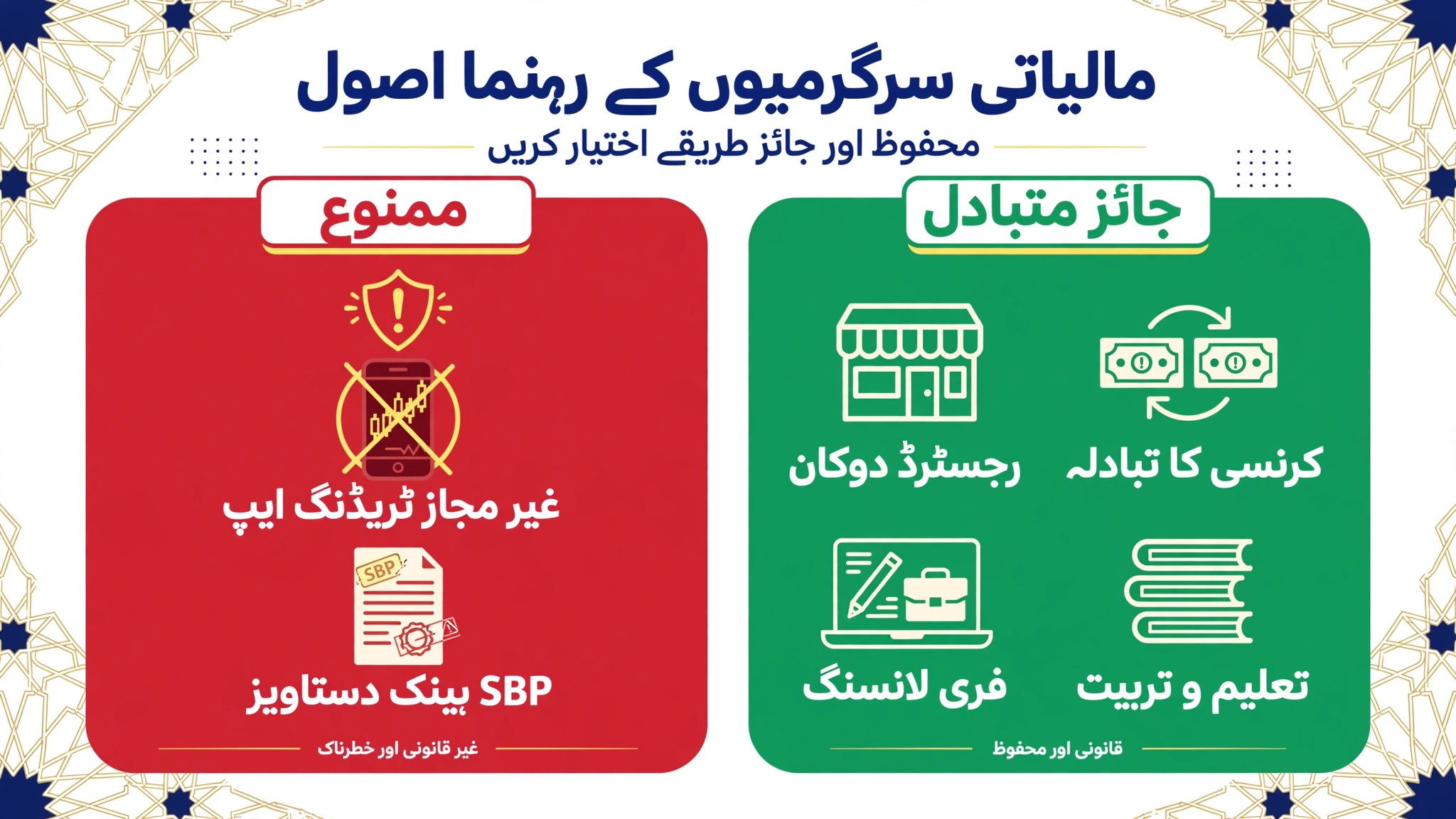 فاریکس کے جائز متبادل