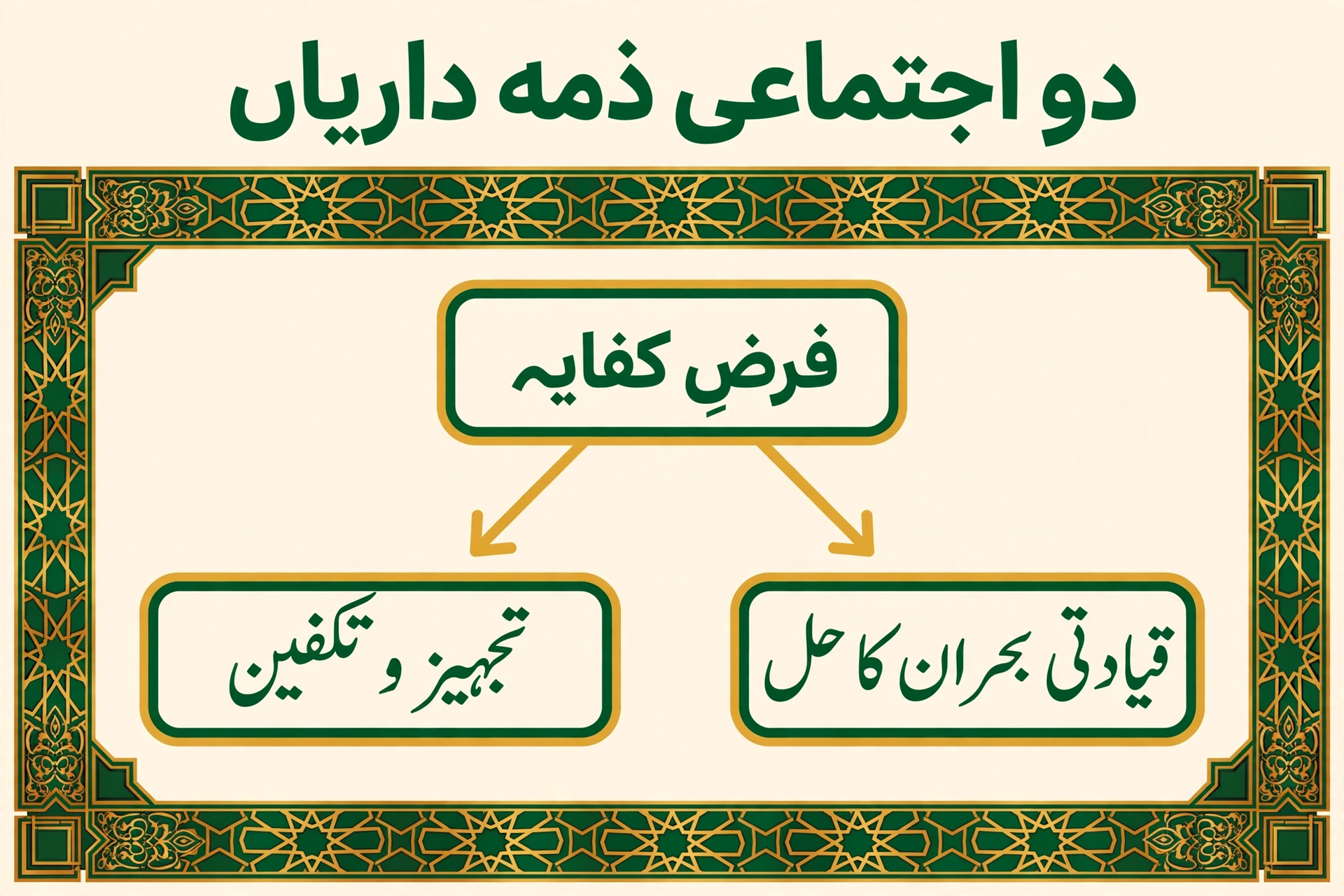 مدینہ میں سوگ کی صبح